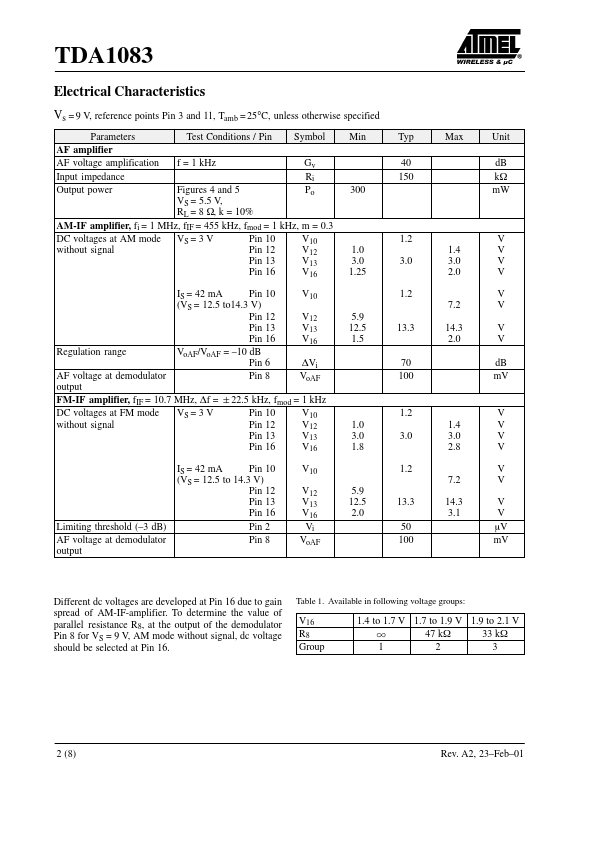 TDA1083