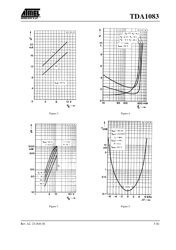 TDA1083