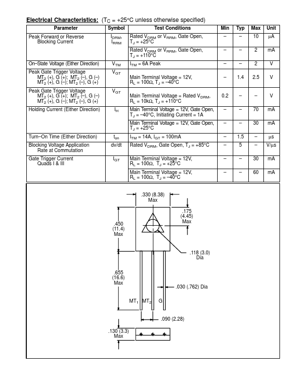 NTE5600