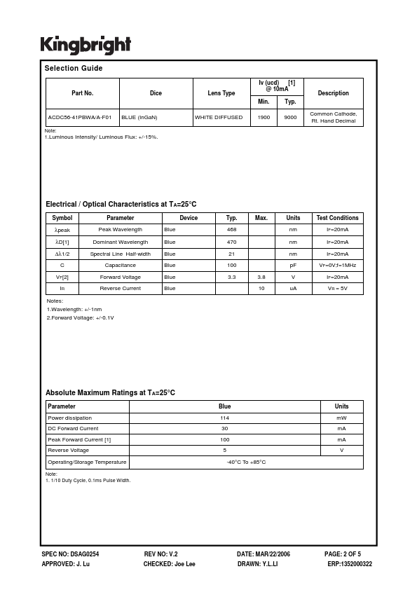 ACDC56-41PBWA