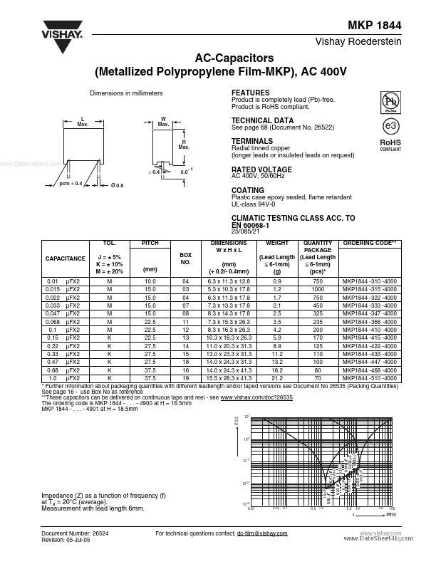 MKP1844