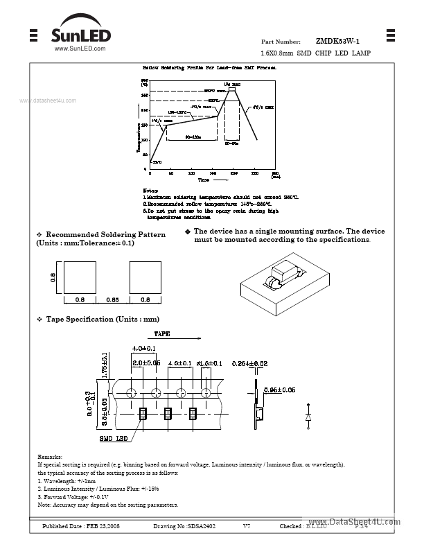 ZMDK53W-1