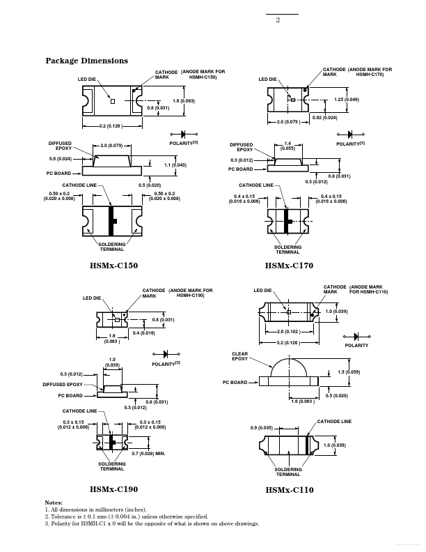 HSMS-C150