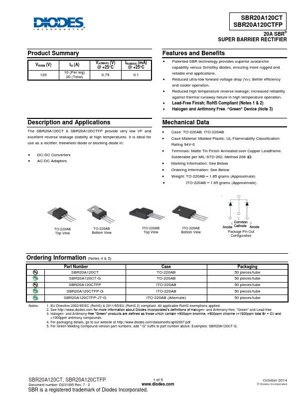 SBR20A120CTFP