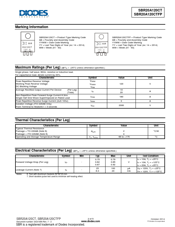 SBR20A120CTFP