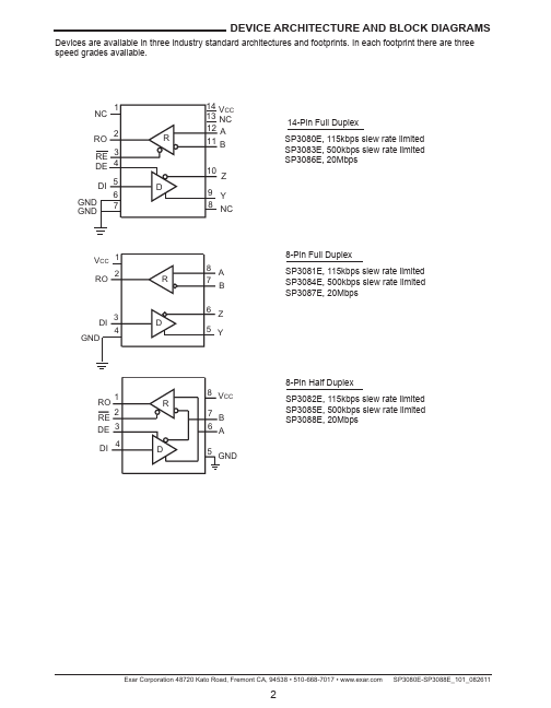 SP3083E