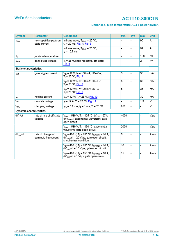 ACTT10-800CTN