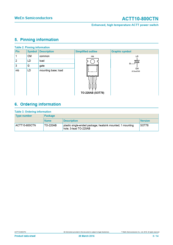 ACTT10-800CTN