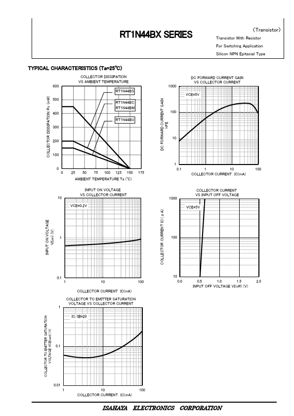 RT1N44BS