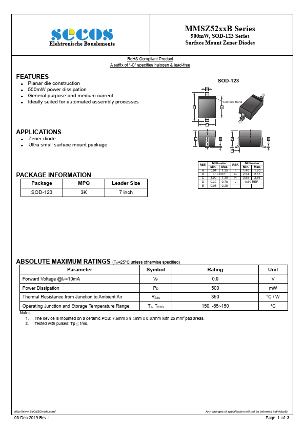 MMSZ5255B