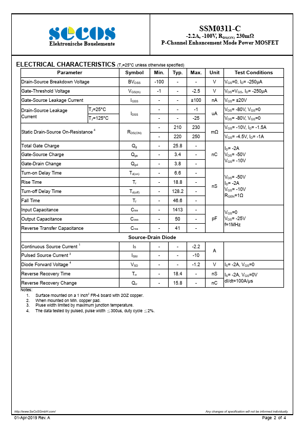 SSM0311-C