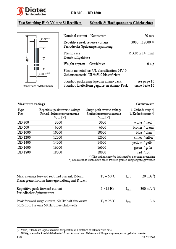 DD1800