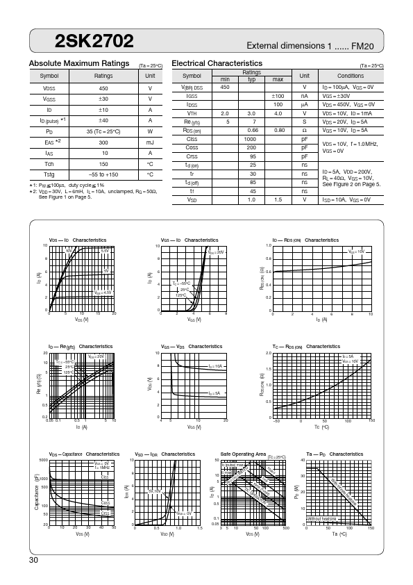 2SK2702