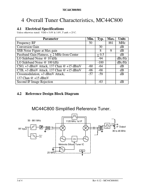 MC44C801