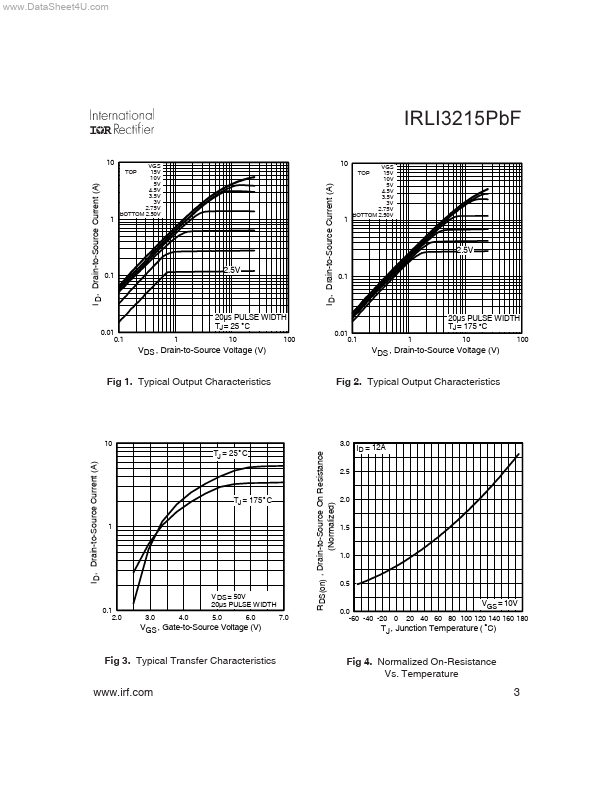 IRLI3215PBF