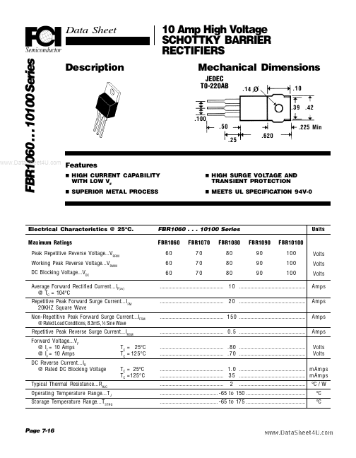 FBR1060