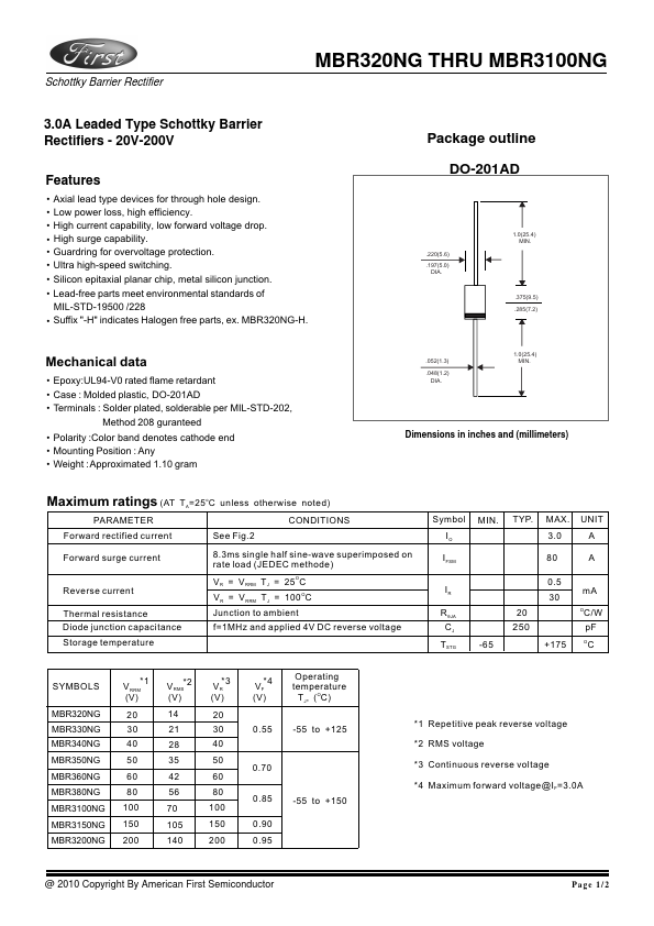 MBR3100NG