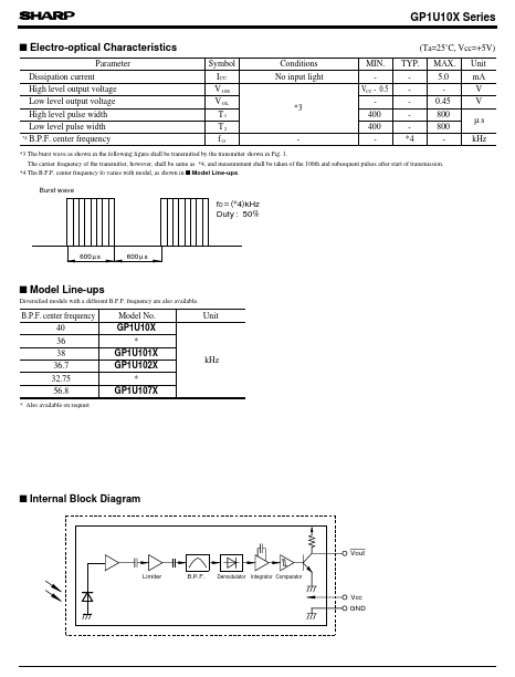 GP1U10X