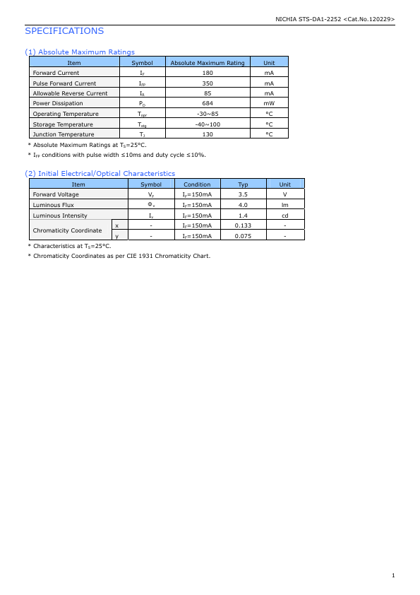 NFSB036BT