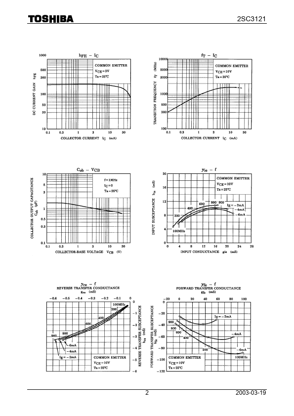 C3121