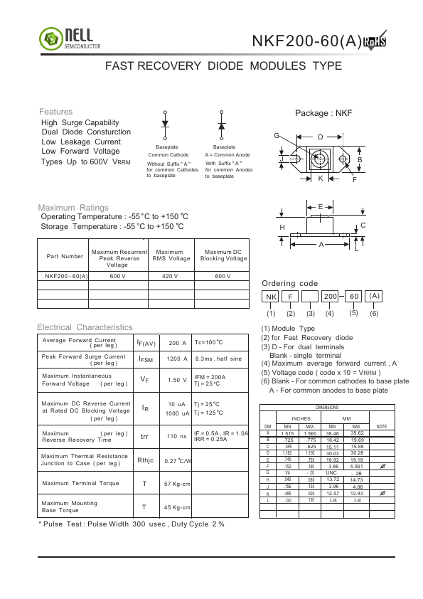 NKF200-60A