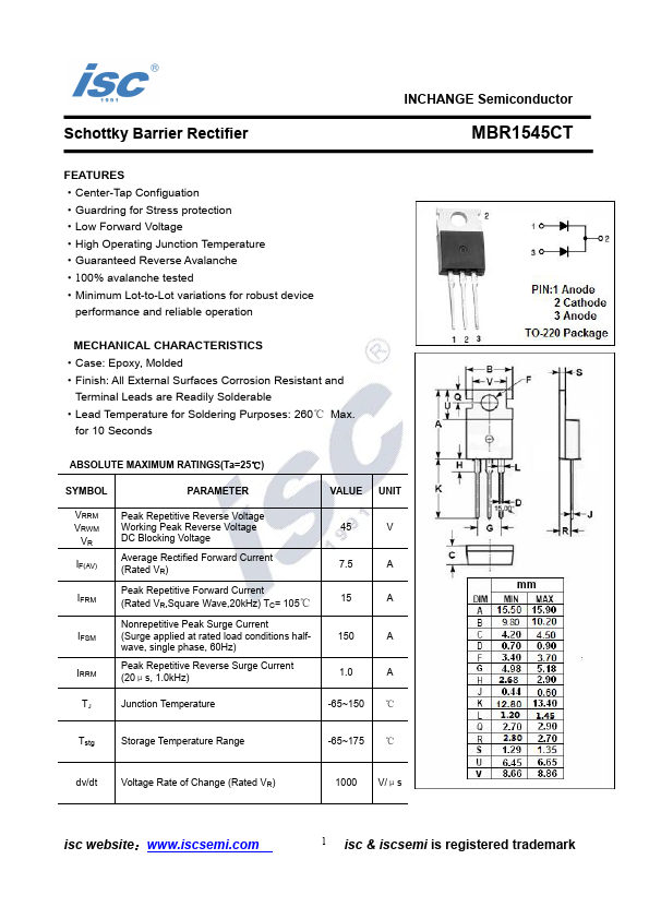 MBR1545CT