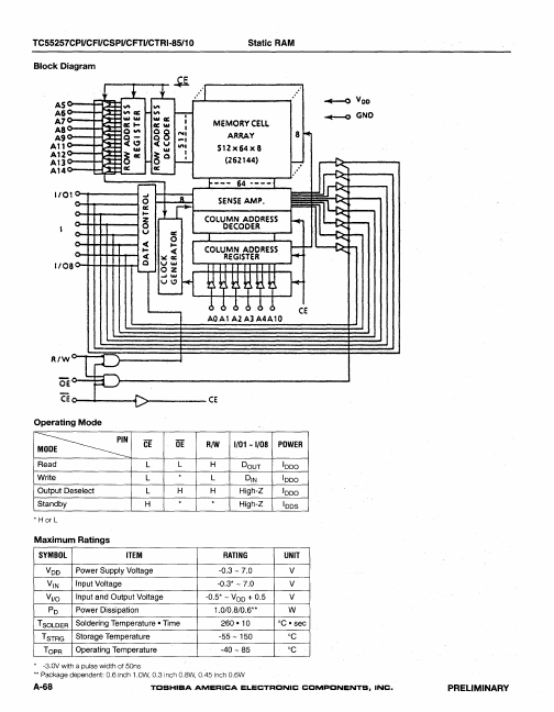 TC55257CPI-10