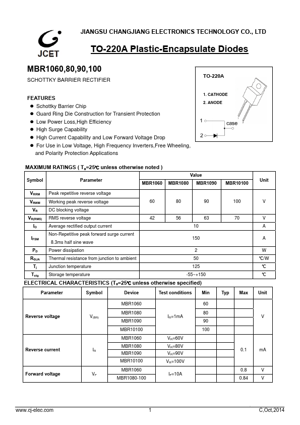 MBR1090