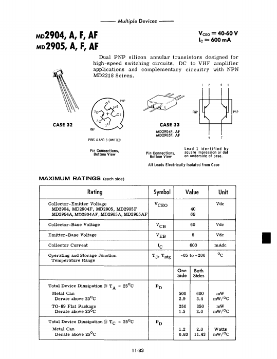 MD2905AF