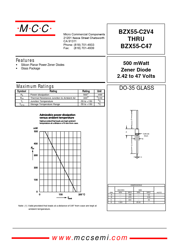 BZX55-C12