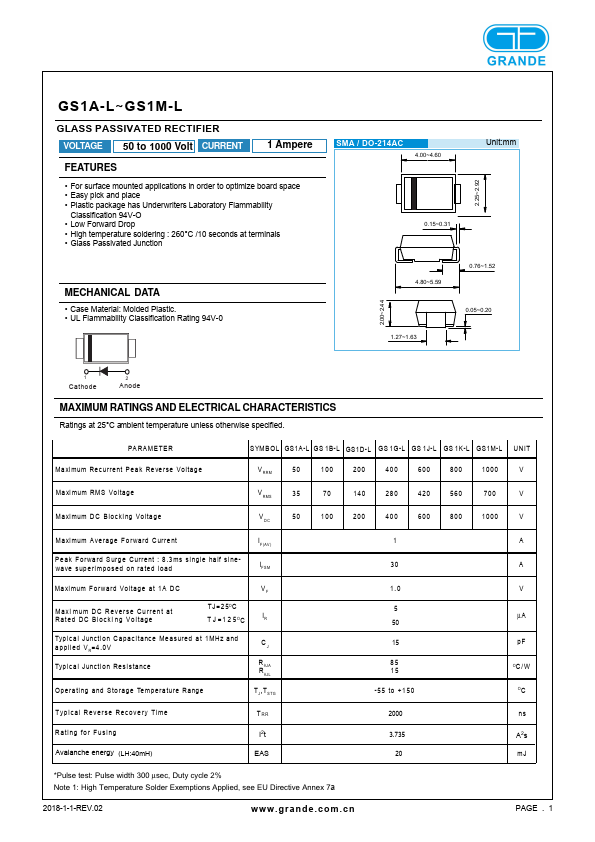 GS1D-L