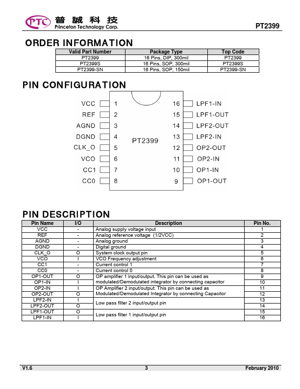 PT2399