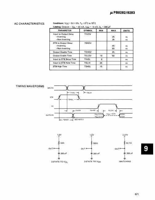 UPB8282