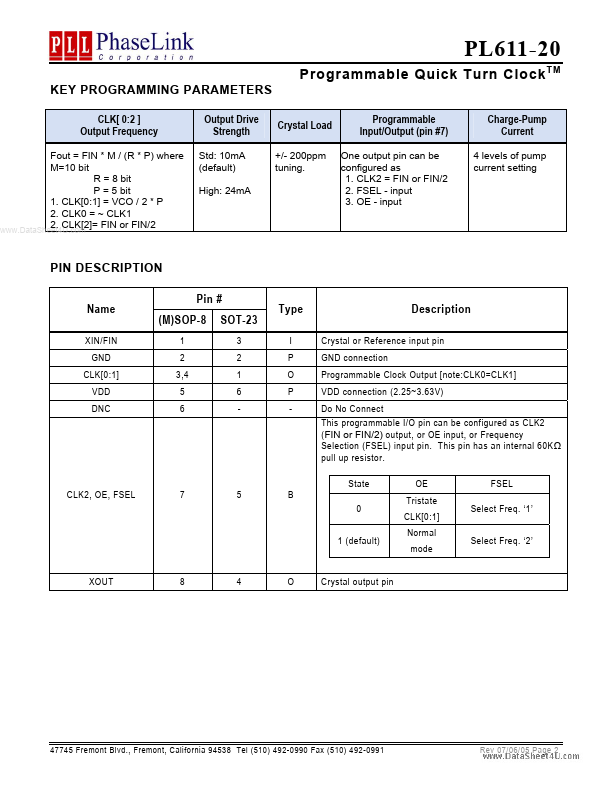 PL611-20