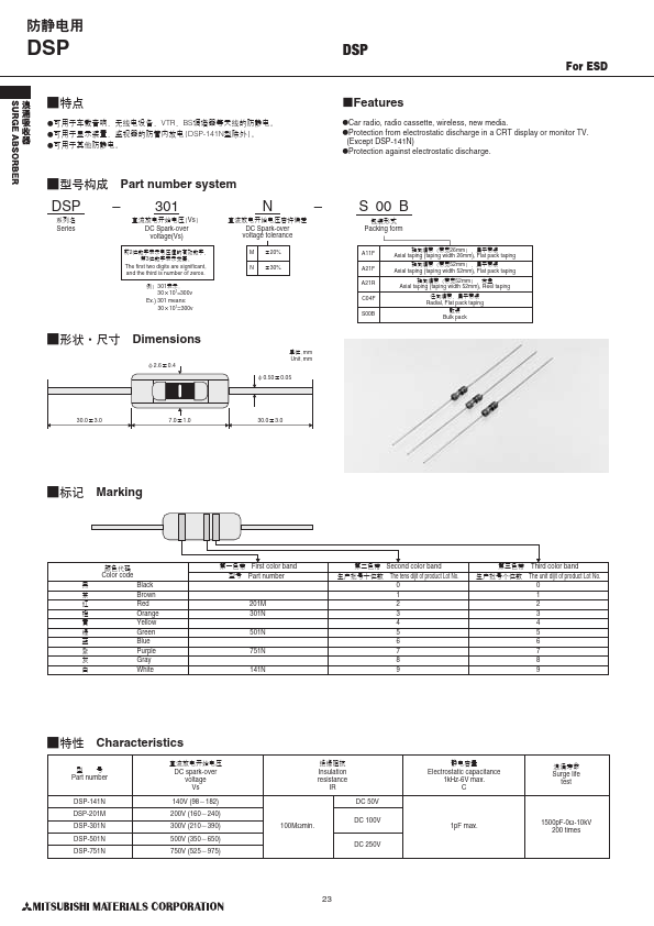 DSP-301N