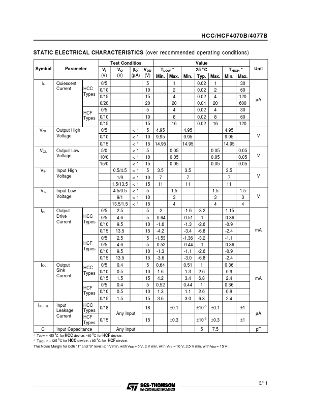 HCF4077B