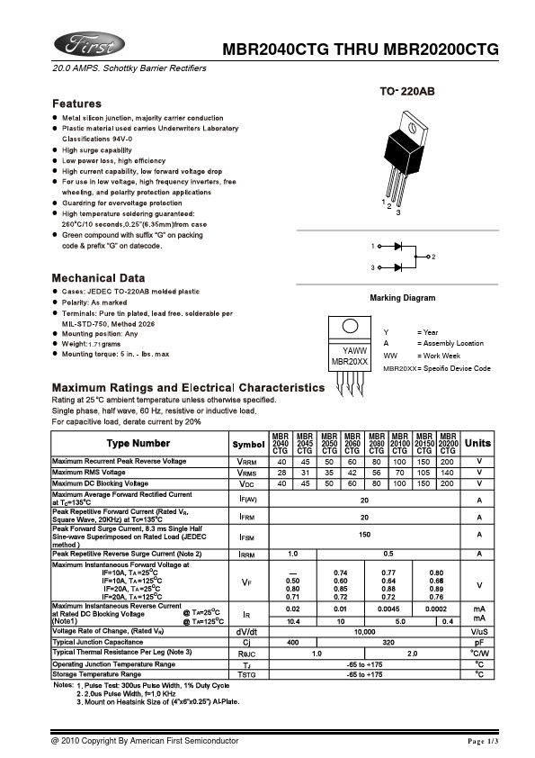 MBR2050CTG