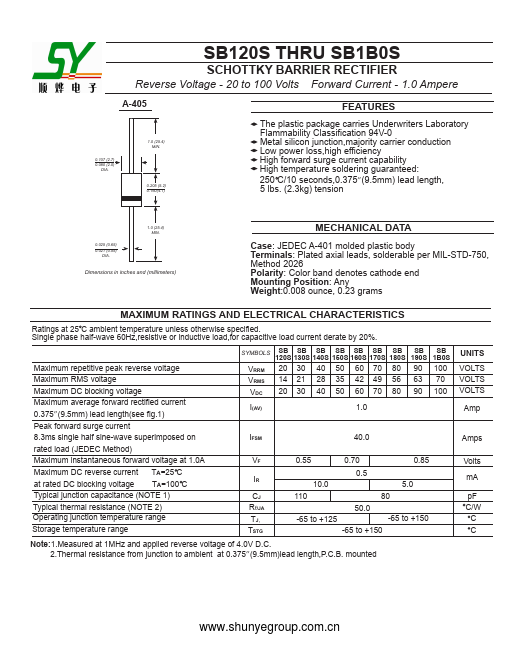 SB160S