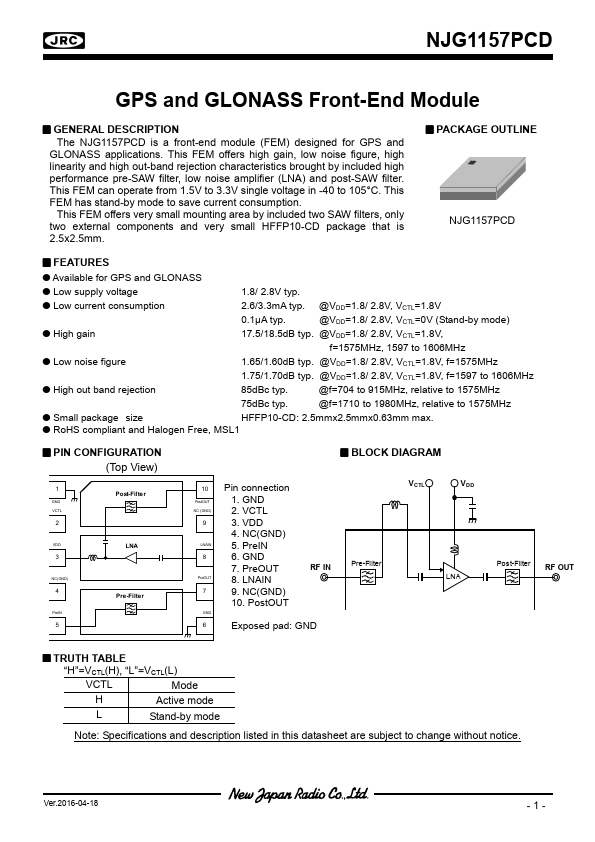 NJG1157PCD