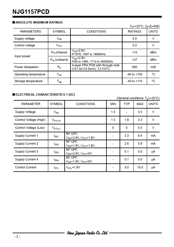 NJG1157PCD