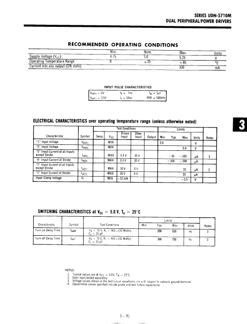 UDN5713M