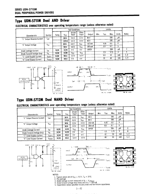 UDN5713M