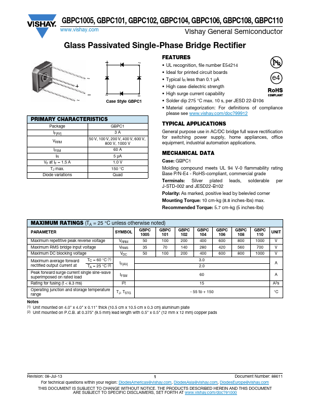 GBPC106