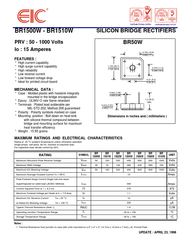 BR1510W