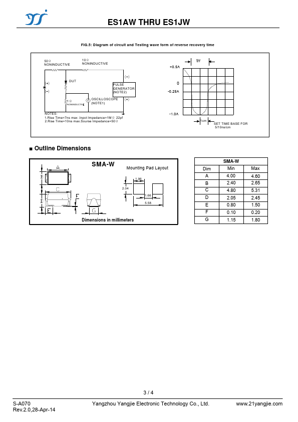 ES1CW