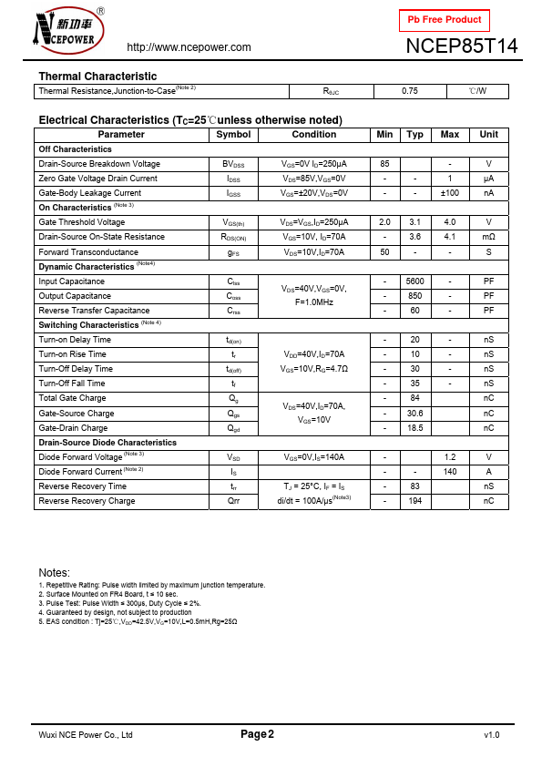 NCEP85T14