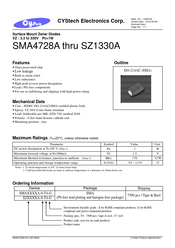 SMA4736A