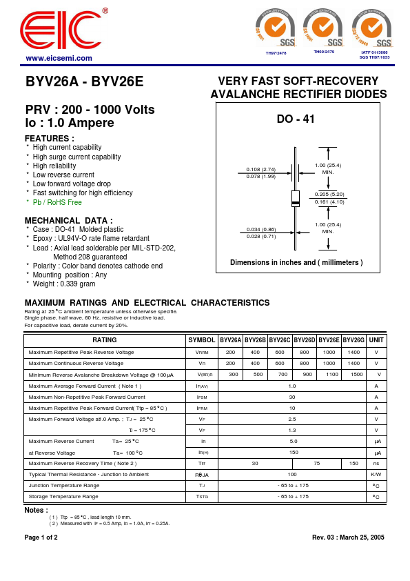 BYV26D