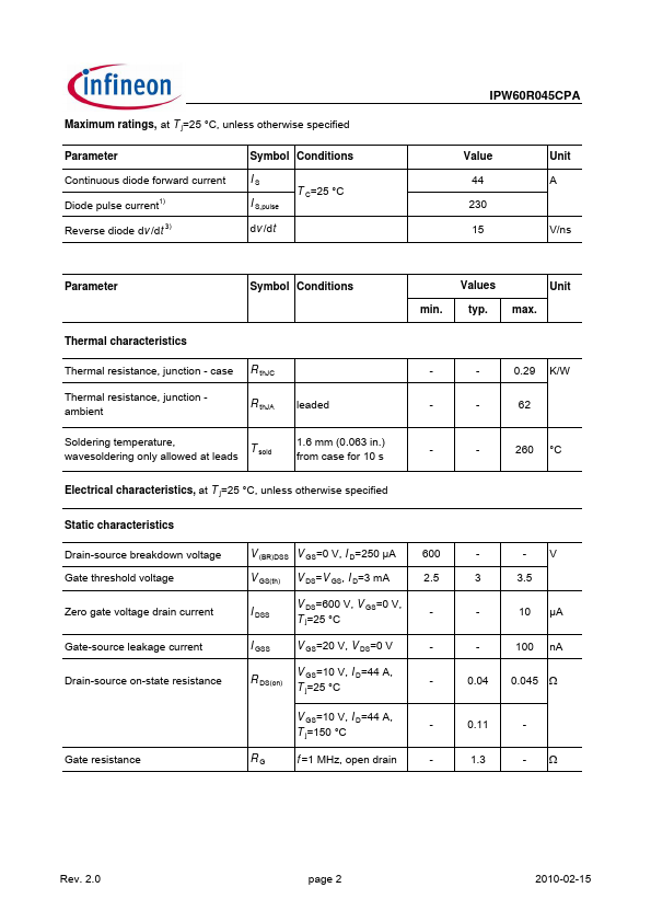 IPW60R045CPA