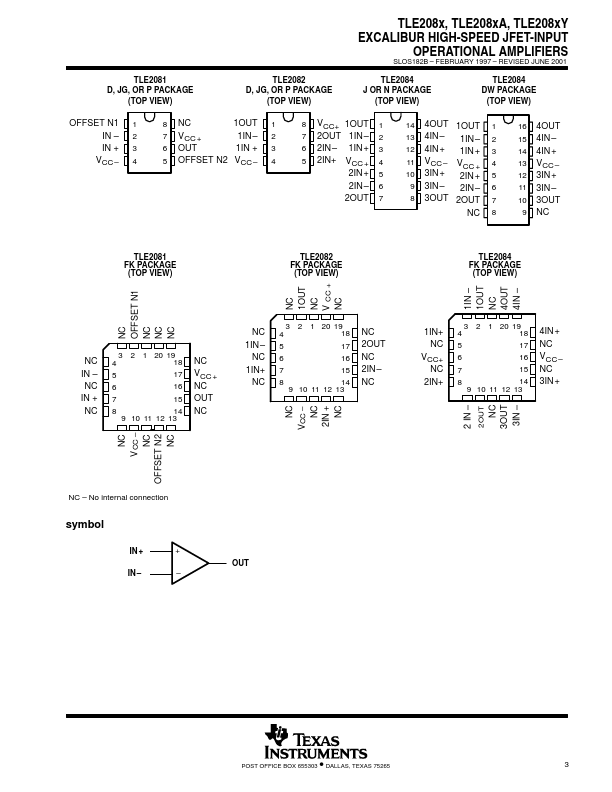 TLE2081Y